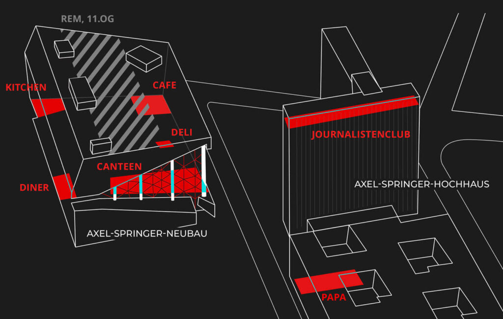 Eine Karte mit schwarzem Hintergrund, auf der die Bereiche in rotem Text beschriftet sind: Küche, Cafe, Deli, Diner, Kantine, Journalistenclub, Papa, Axel-Springer-Neubau und Axel-Springer-Hochhaus, mit skizzierten Gebäudeformen.