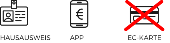 Drei Symbole: ein Hausausweis mit der Aufschrift HAUSAUSWEIS, ein Telefon mit einem Euro-Symbol mit der Aufschrift APP und eine Bankkarte mit der Aufschrift EC-KARTE, die mit einem großen roten X durchgestrichen ist.