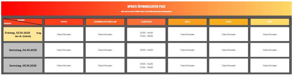 Eine Tabelle mit dem Titel UPDATE ÖFFNUNGSZEITEN PAK zeigt die Öffnungszeiten für verschiedene Veranstaltungsorte, wobei eine Feiertagspause hervorgehoben wird. Nur für Freitag, den 03.05.2025, sind die Zeiten angegeben, an den anderen Tagen und Veranstaltungsorten ist wegen Saisonabschluss geschlossen.