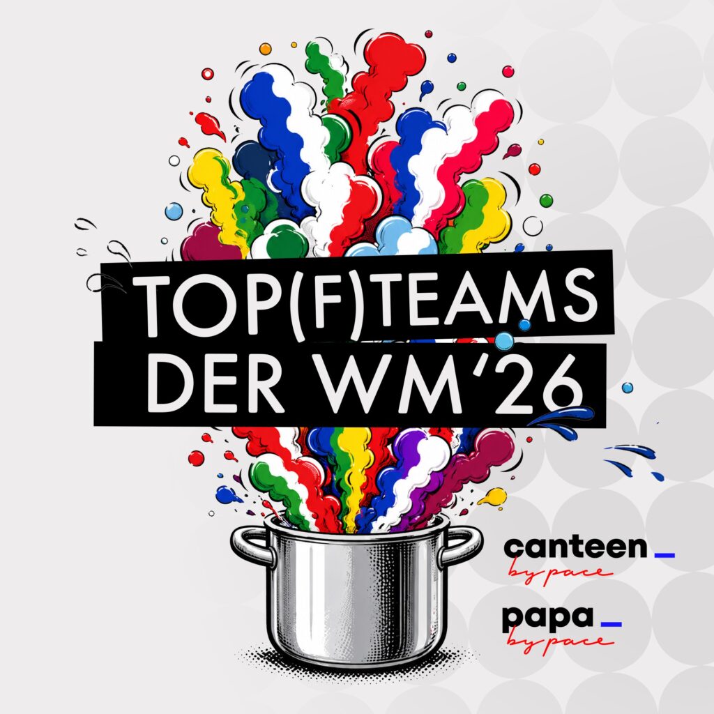 Ein silberner Topf mit farbenfrohen Wolken, die aufplatzen. Überlagert wird der Text Top Teams der WM 2026. Unten rechts steht canteen_bypace und papa_bypace. Im Hintergrund sind hellgraue gepunktete Kreise zu sehen.